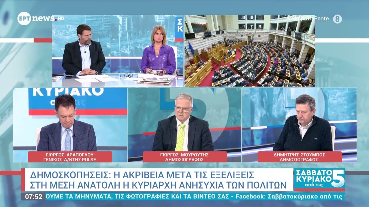 Δημοσκοπήσεις: Η ακρίβεια μετά τις εξελίξεις στην Μέση Ανατολή η κυρίαρχη ανησυχία των πολιτών