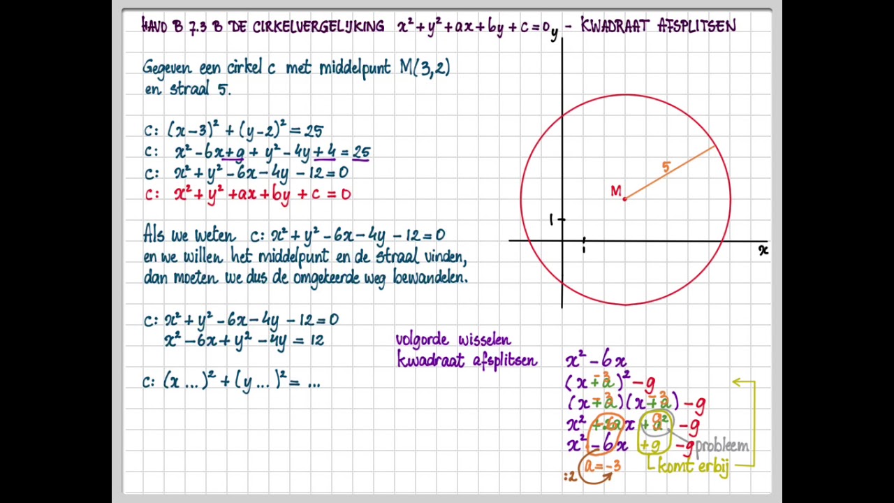havo B 7.3 B De cirkelvergelijking x²+y²+ax+by+c=0 - Kwadraat afsplitsen