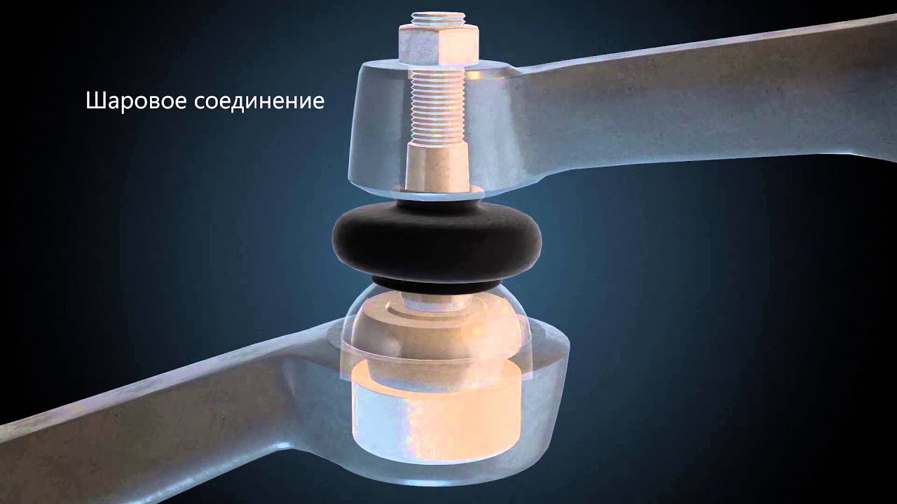 АВТОКОМИТЕТ: Как проверить подвеску самому ( 