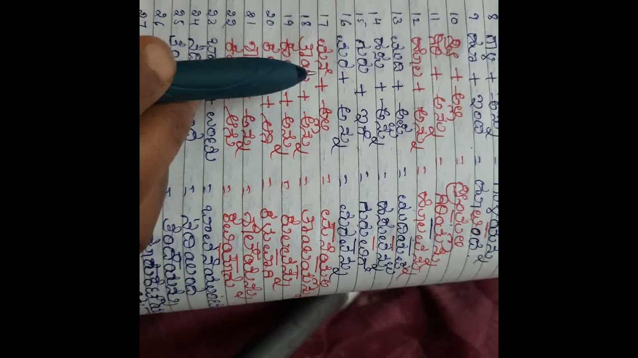 ಕನ್ನಡ ವ್ಯಾಕರಣ aagamma  ಸಂಧಿ 