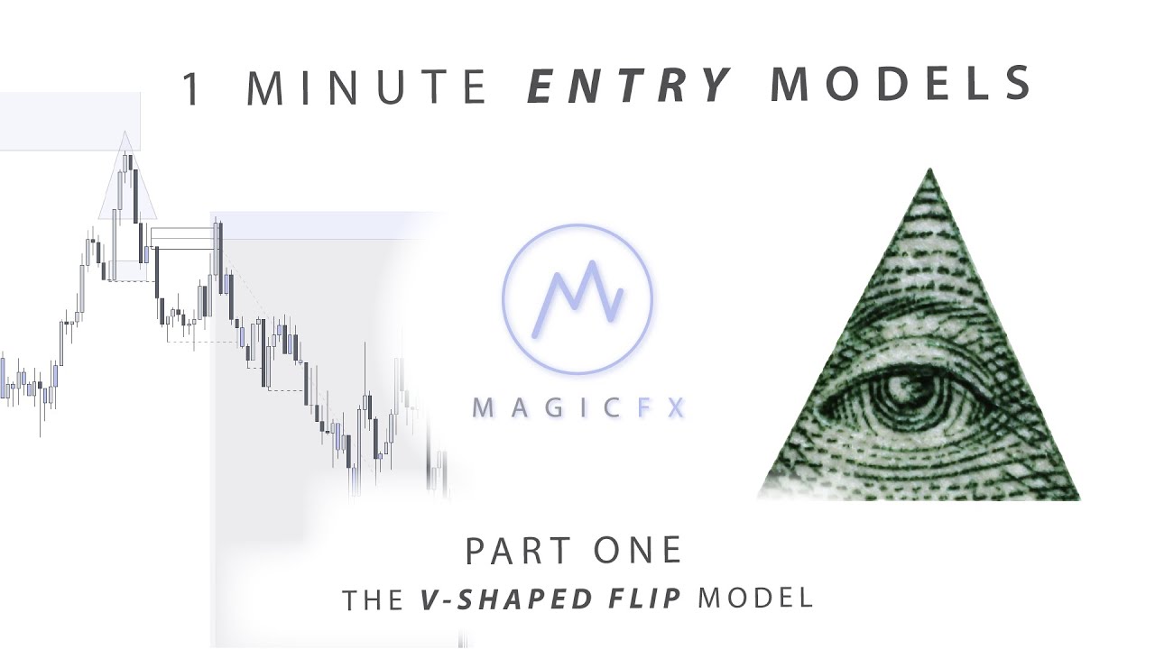 How To ENTER TRADES on the 1 MINUTE - FOREX ENTRY MODEL REVEALED! SUPPLY & DEMAND made EASY.