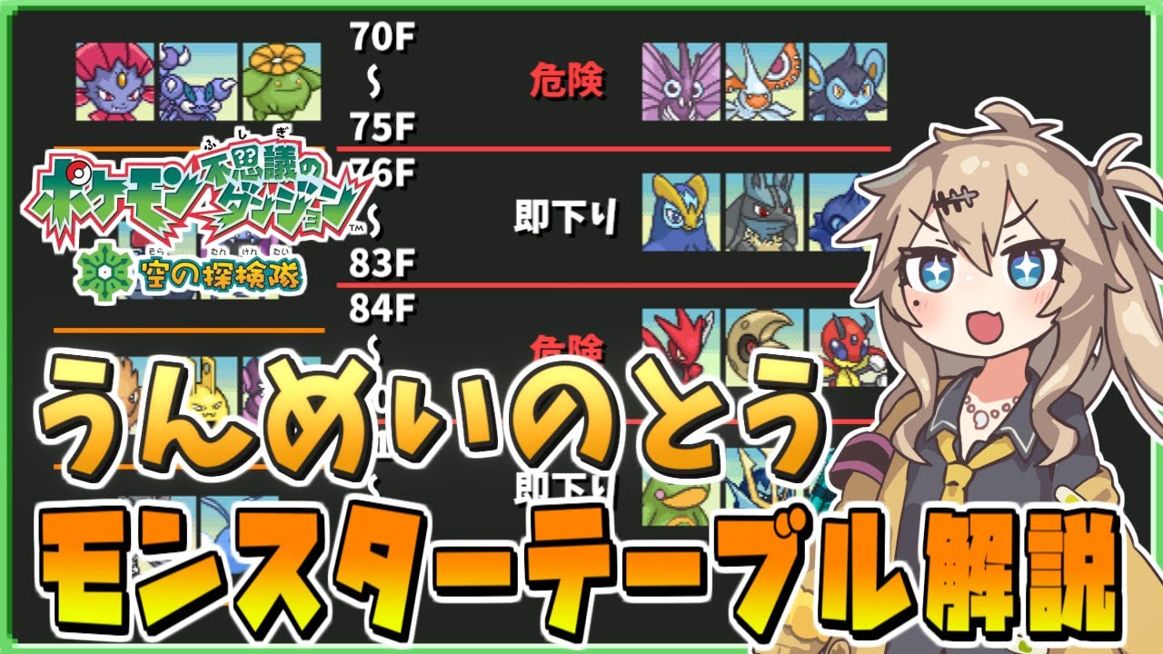【ポケダン空】初めてでもわかる！うんめいのとうモンスターテーブル解説【ポケモン不思議のダンジョン 空の探検隊】【春日部つむぎ/VOICEVOX】