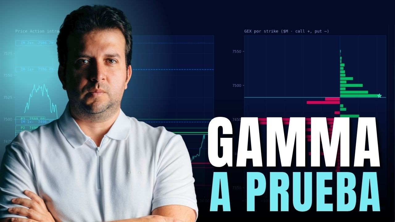 El gamma negativo DUPLICA la volatilidad (lo backtesteamos)