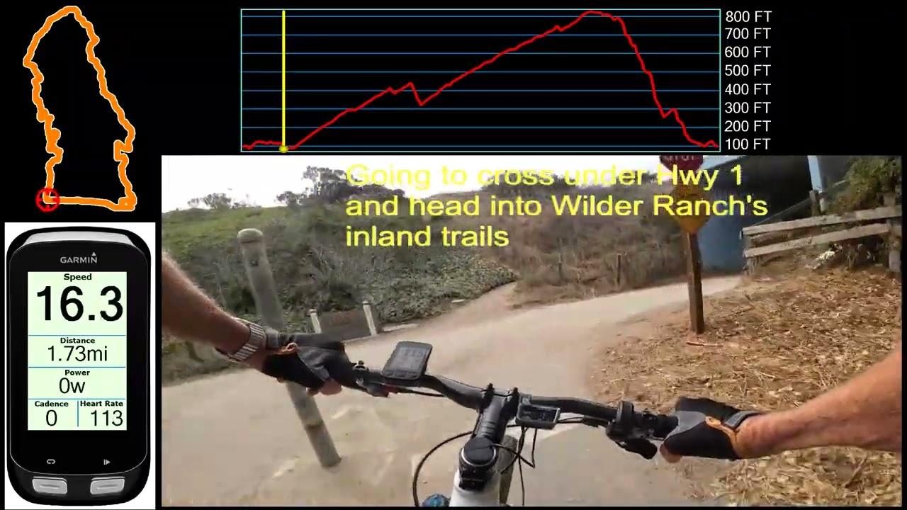 Mountain Bike thru Wilder Ranch, Trails are named as they are accessed