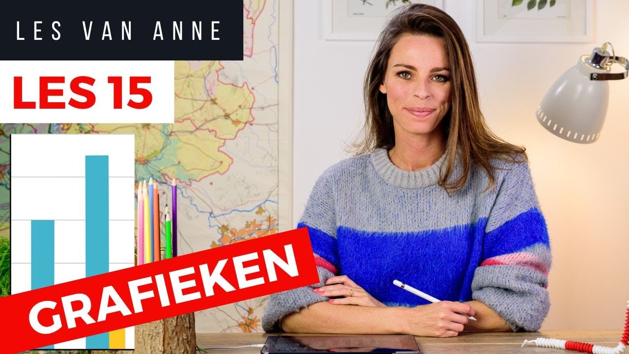 Staafgrafiek en lijngrafiek - rekenen - groep 6