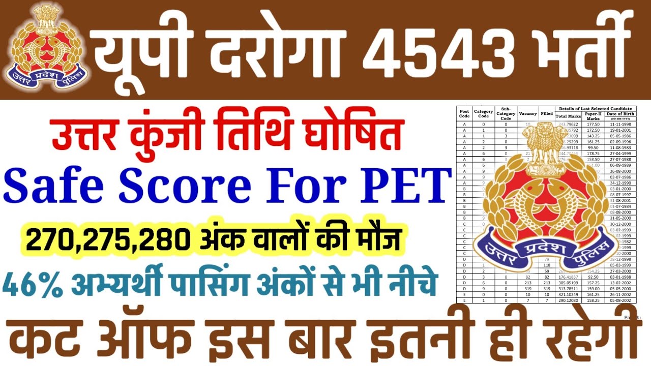 UP SI 🚨CUT OFF 2026 | ANSWER KEY UPDATE | SAFE SCORE FOR PHYSICAL | ALL SIFT WISE CUT OFF #upsi
