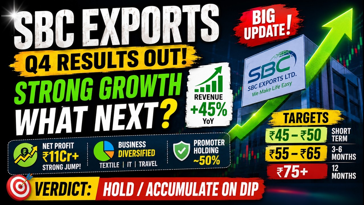 SBC Exports Share Latest News ⚡ Q4 Result के बाद बड़ा Target | Multibagger Stock Analysis