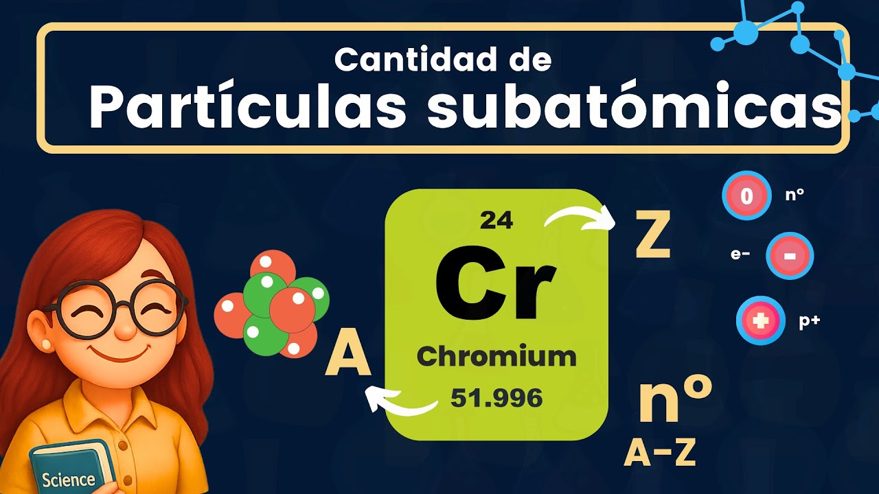 Partículas Subatómicas: Átomos Neutros ⚛️