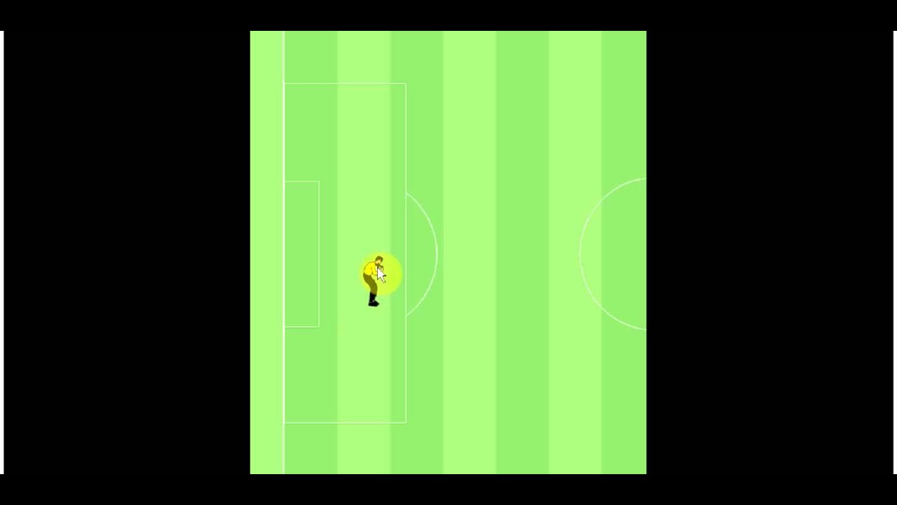 Basic Goalkeeping rules