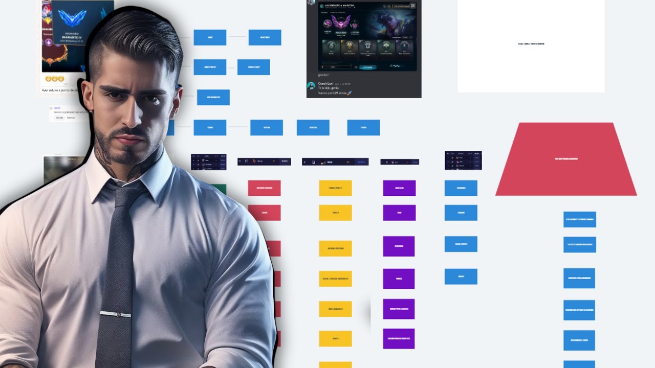 Guía paso a paso para subir a Challenger como ADC en LoL en nuevo split