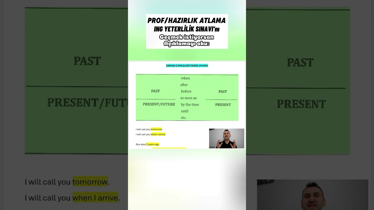 Üniversite Hazırlık Atlama-Prof ve Muafiyet Sınavı Eğitim Seti...