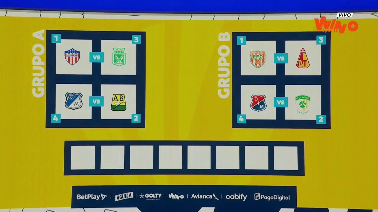 Sorteo Cuadrangulares de la Liga BetPlay Dimayor 2022-1