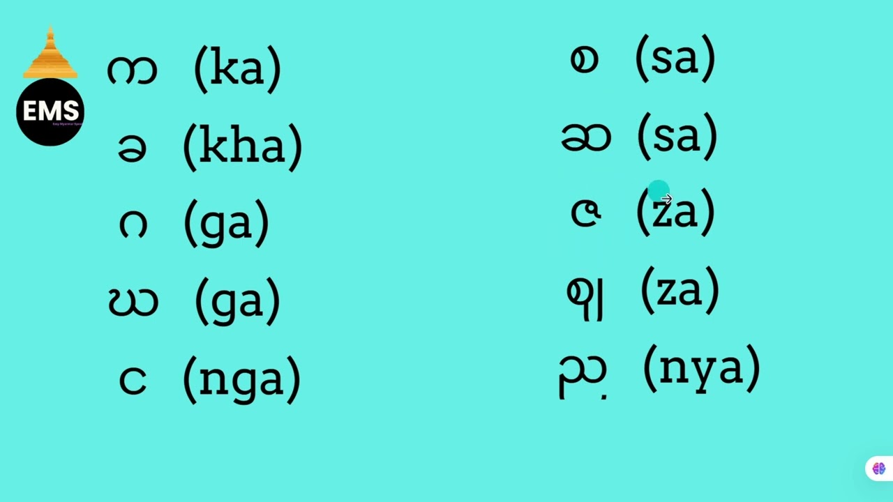 The sounds of Burmese Alphabets for Beginners
