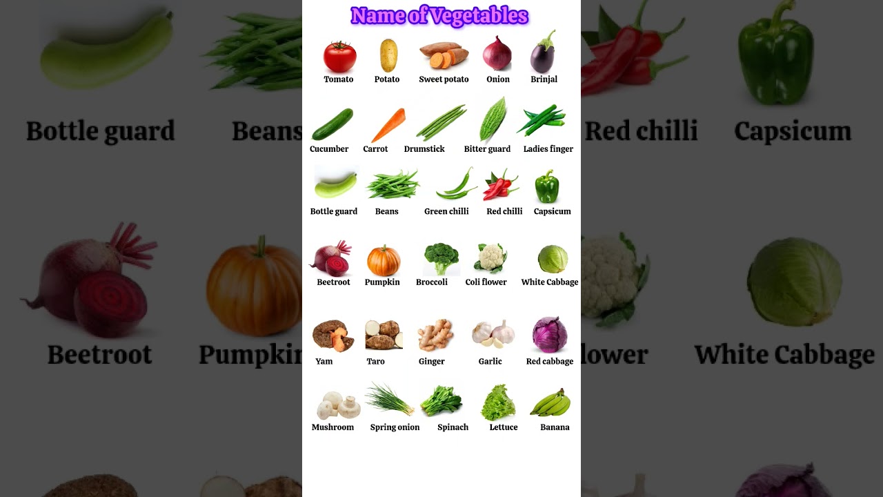30 Names of Vegetables #english #englishlearning #vocabulary