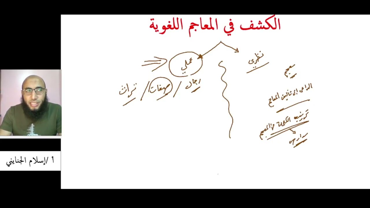 41/ الكشف في المعاجم اللغوية، للصف الثالث الإعدادي الأزهري 2026 دروس أونلاين- ترم أول-