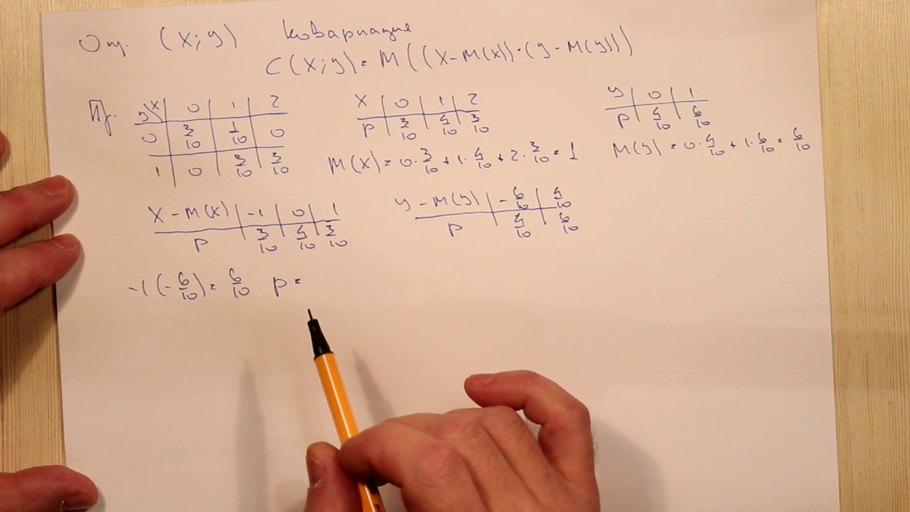 Ковариация. Тема