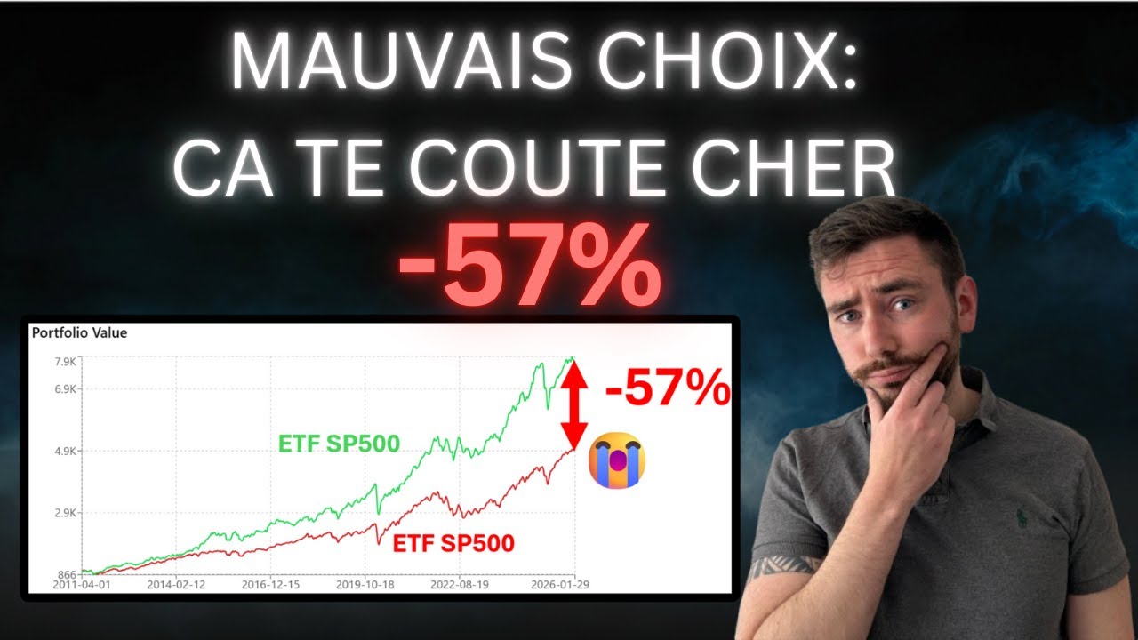 Comment je choisis mes ETFs avec ces 6 critères!