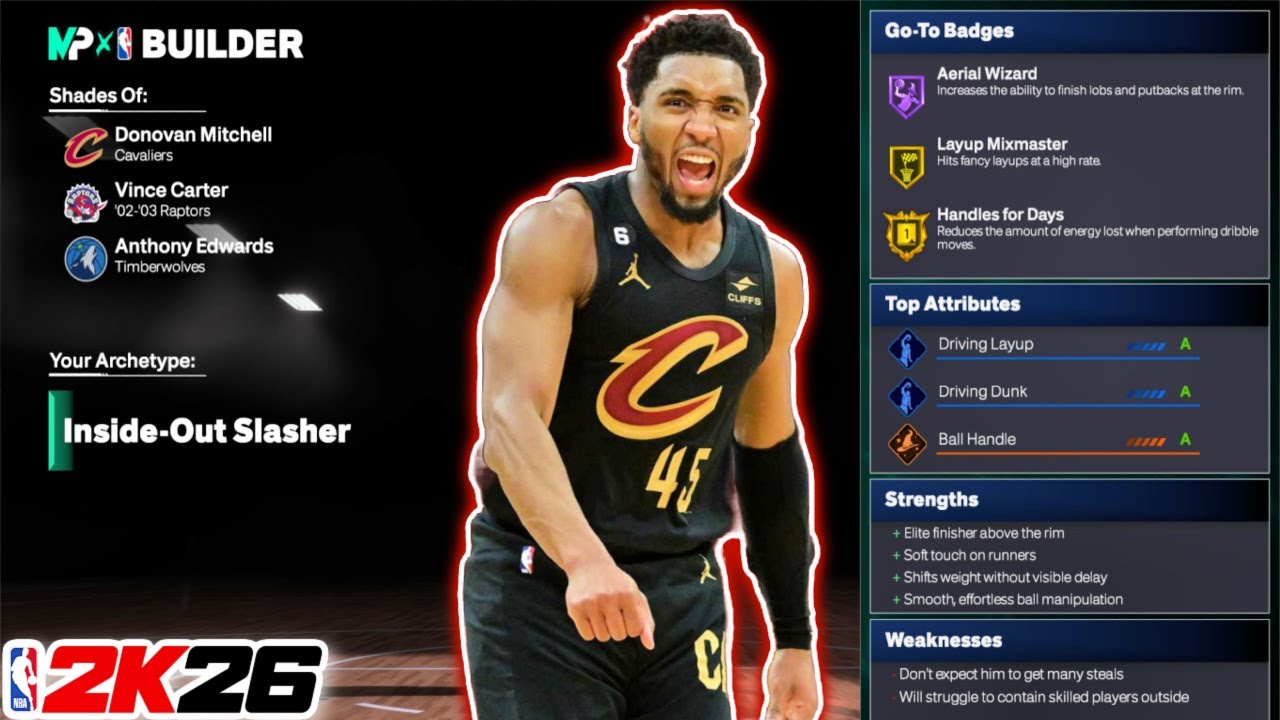 Лучший билд Донована Митчелла в NBA 2K26
