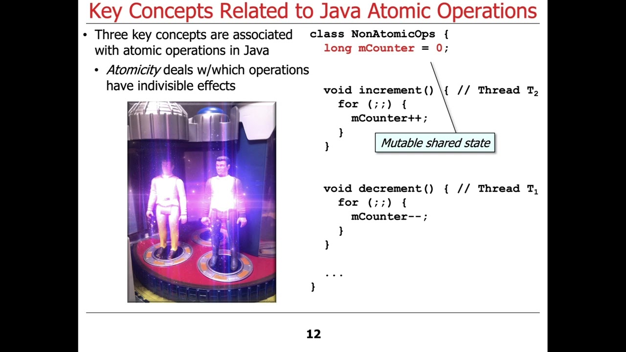 Overview of Atomic Operations
