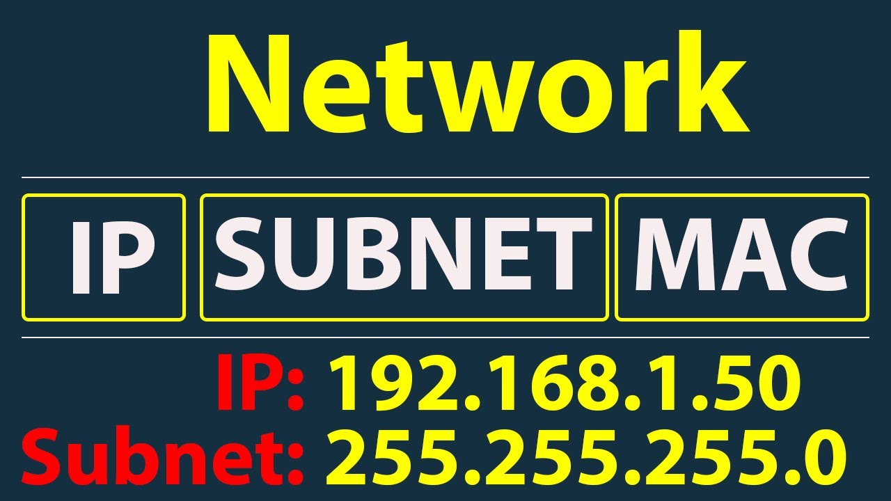 #NK| Jinsi ya kucheza na IP na Subnet Mask |06