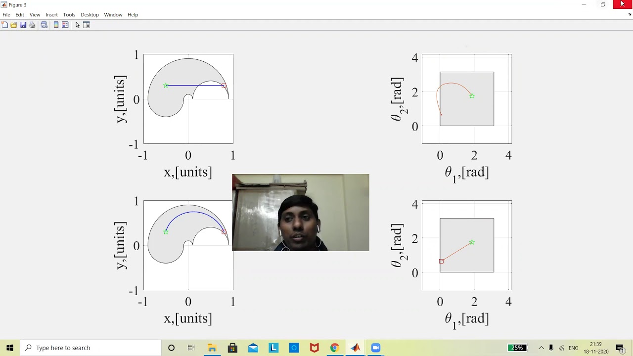Robotic Manipulators: Supplement session on Trajectory Generation and Dynamic Control