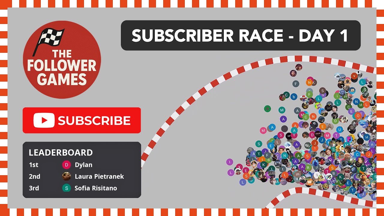 Day 1 of Making My Subscribers Race!