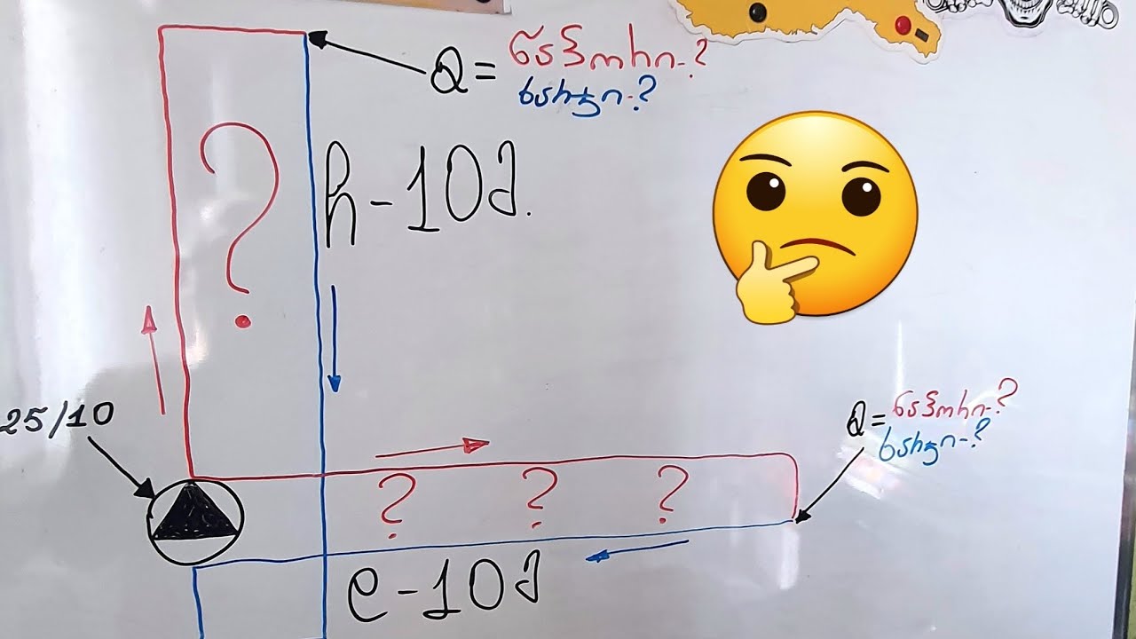 როგორ შევარჩიოთ საცირკულაციო ნასოსი