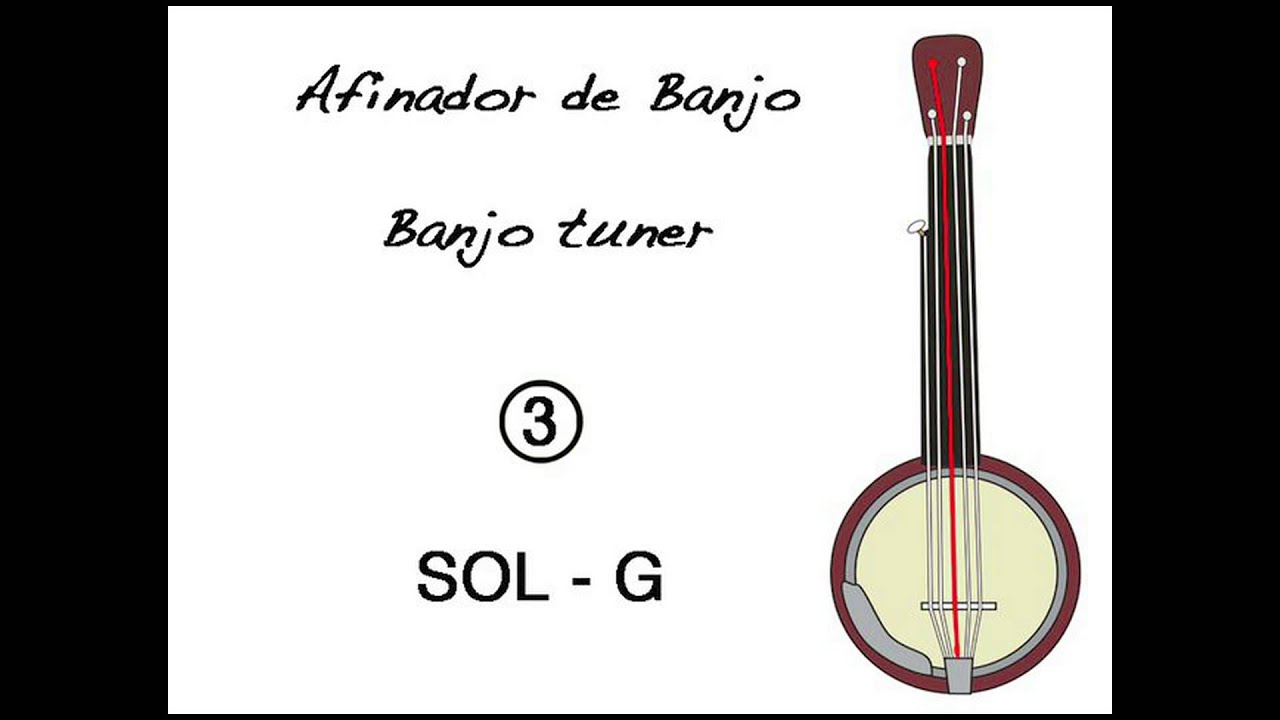 Banjo Tuning - Afinador de Banjo