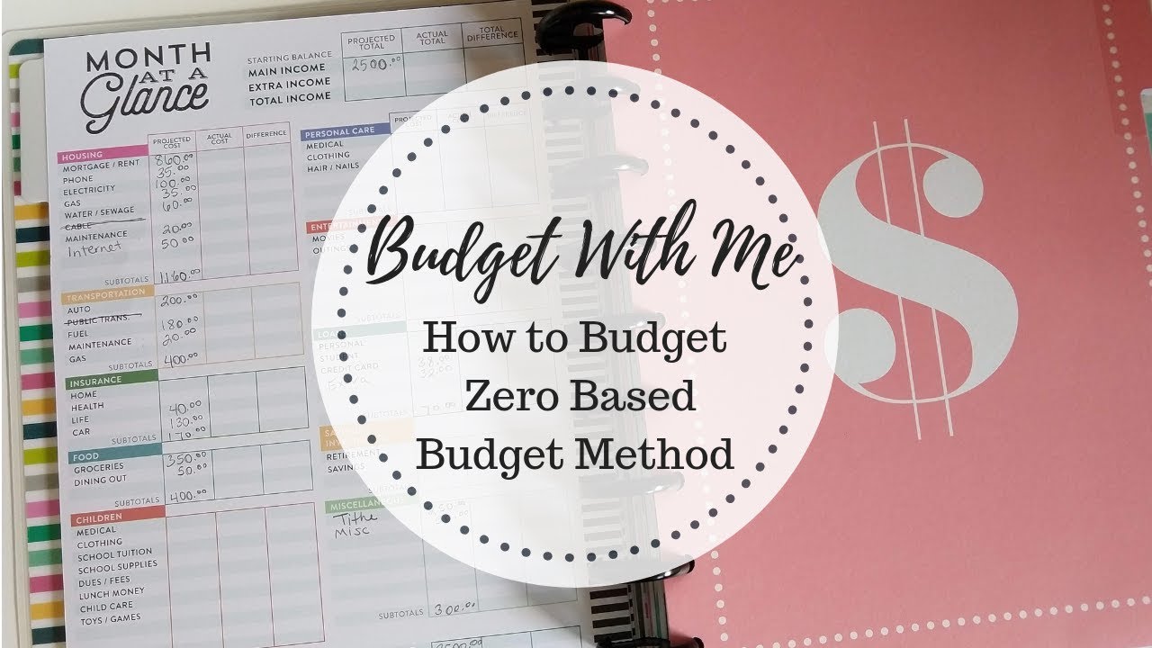 Budget With Me | Dave Ramsey's Zero Based Budget | How to Budget on a Low Income