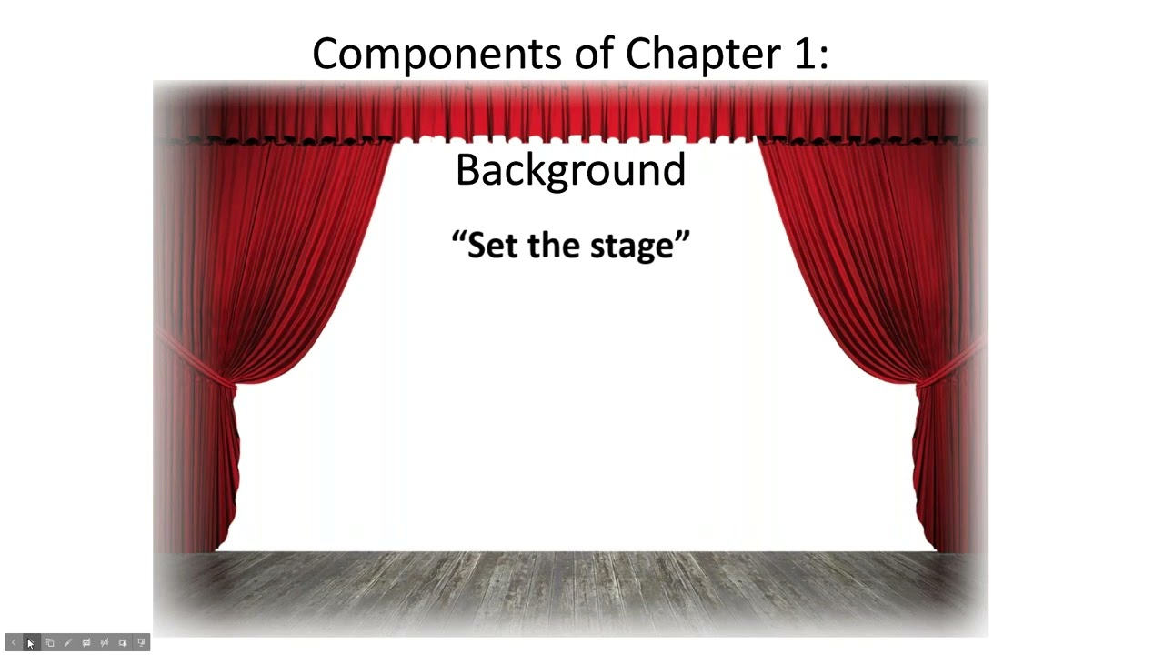 Attaining Proposal Expectations & Alignment