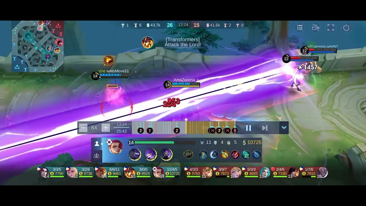 Lesleeeey Build 