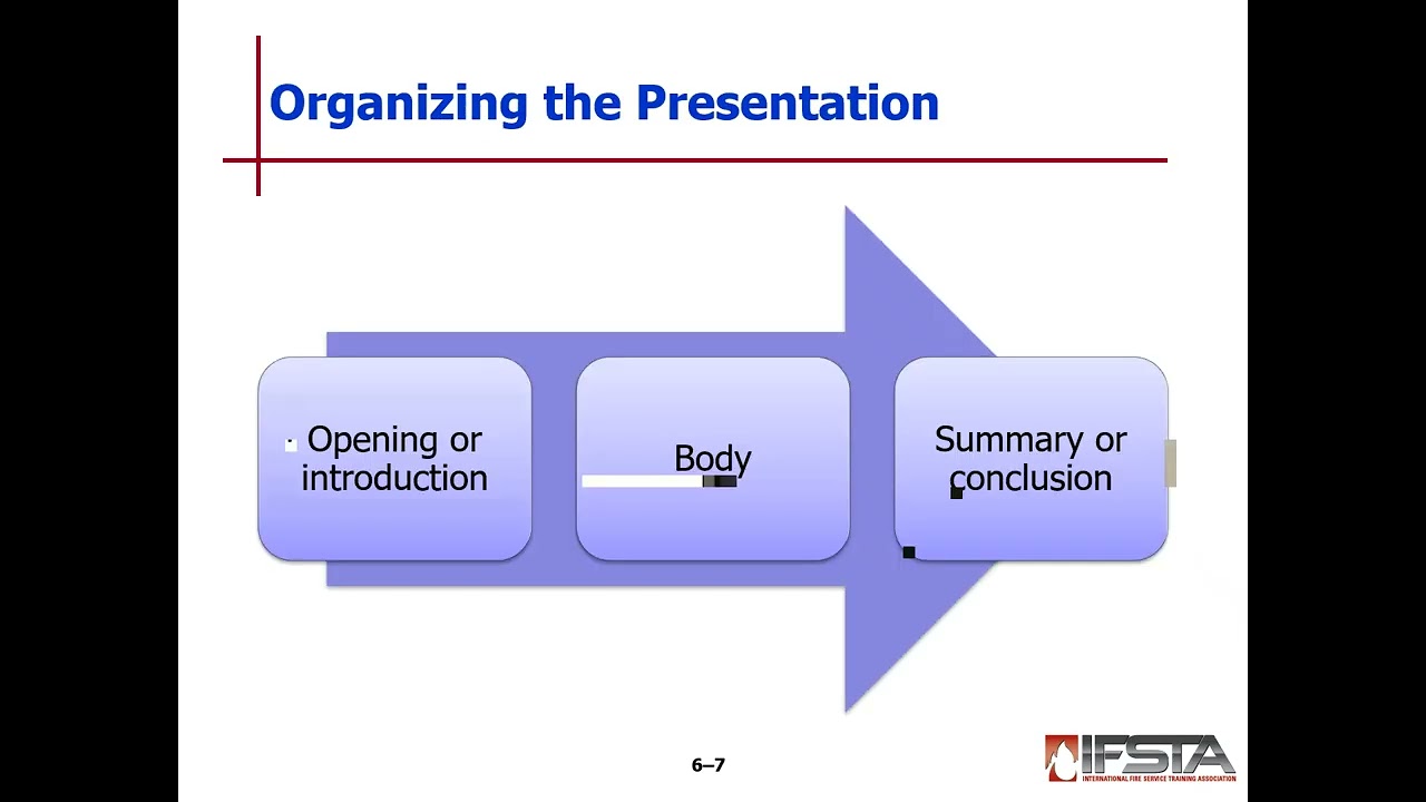 Inst. 1 Chapter 06 Lecture