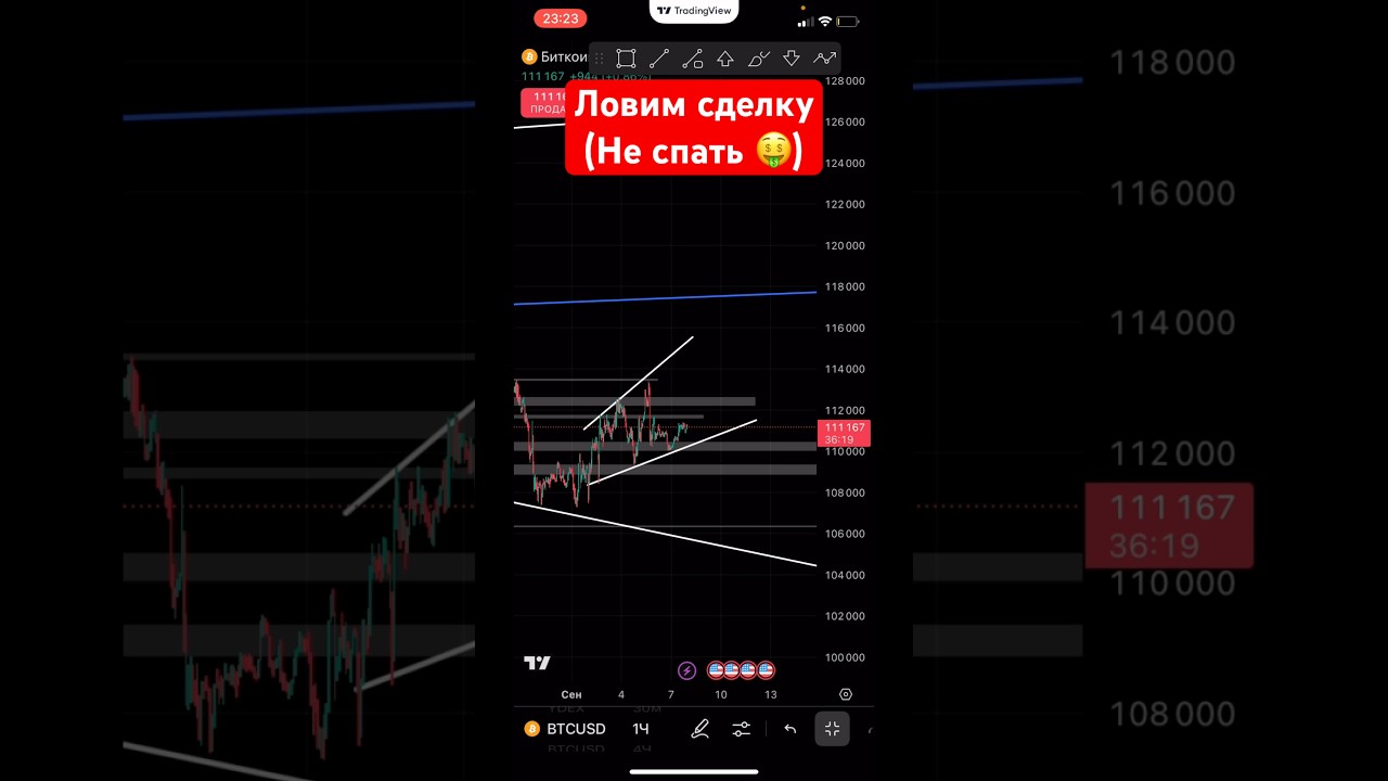 🤑😨 Новый #паттерн на #btc #торговая_система #торговля #trading #неспать #обзор #cryptopro