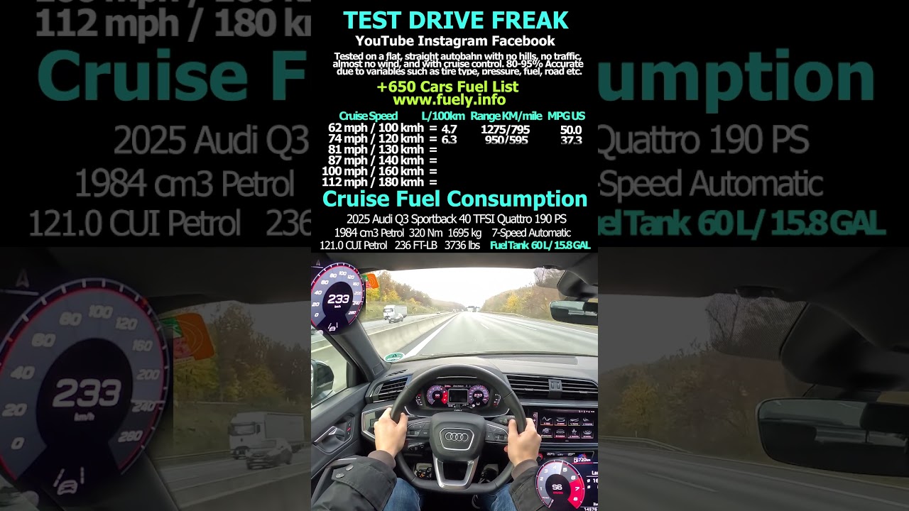 2025 Audi Q3 Sportback 40 TFSI Quattro 190 PS #audi #q3 #sportback #tfsi #quattro #topspeed #pov