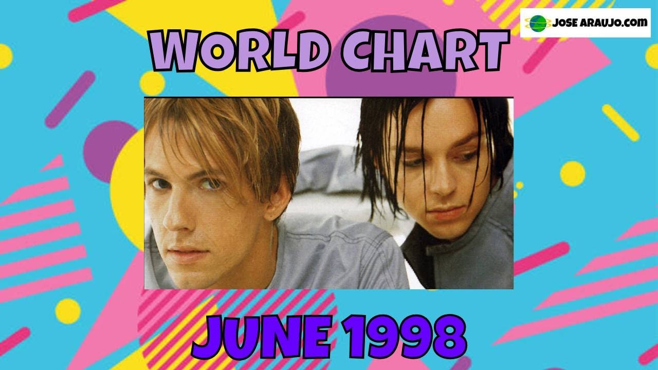 Top 50 Songs of June 1998🌍 – The Biggest Hits Around the World!