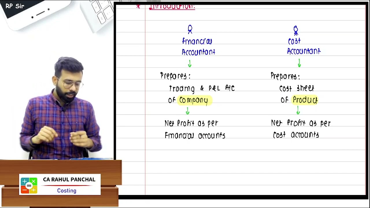 03 Reconciliation Statement CA Inter Costing | CA Rahul Panchal
