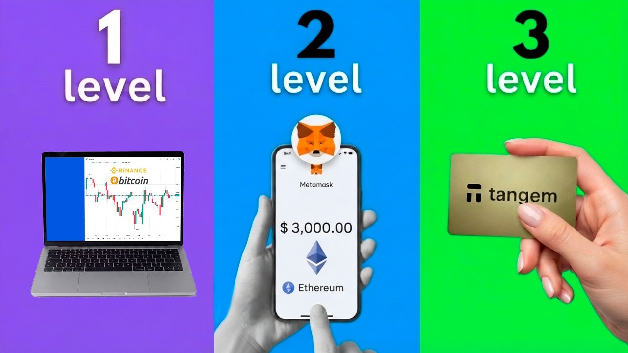 C&oacute;mo Proteger tus Criptomonedas: Gu&iacute;a Completa Desde Cero | &iquest;Exchanges, Wallet Caliente o Fr&iacute;a?