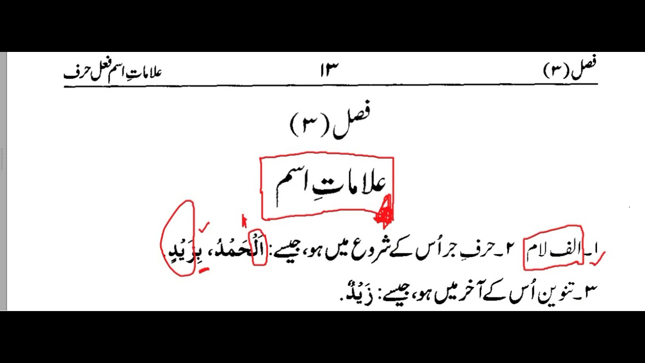 #6.  علامات اسم ، فعل ، حرف ۔ علم النحو    Alimiyat Course By : Online Madarsa
