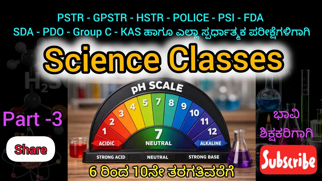 Science I PSTR I GPSTR I HSTR I Complete syllabus I Part - 3