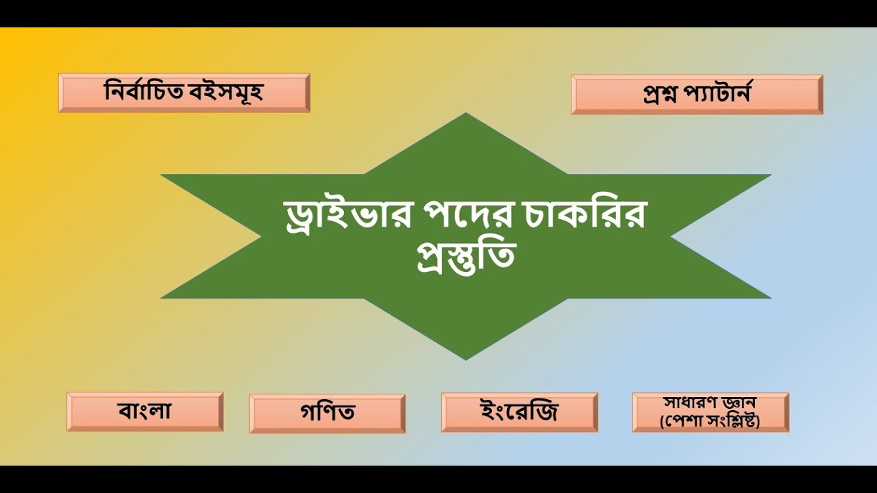 driver | job exam preparation | ড্রাইভার | নিয়োগ পরীক্ষার প্রস্তুতি