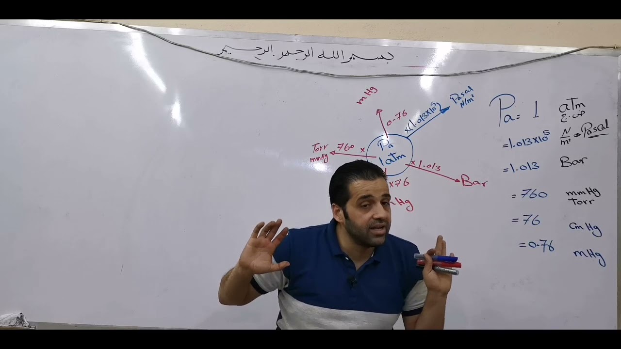 تحويلات الضغط الجوي بطريقه سهله جداا