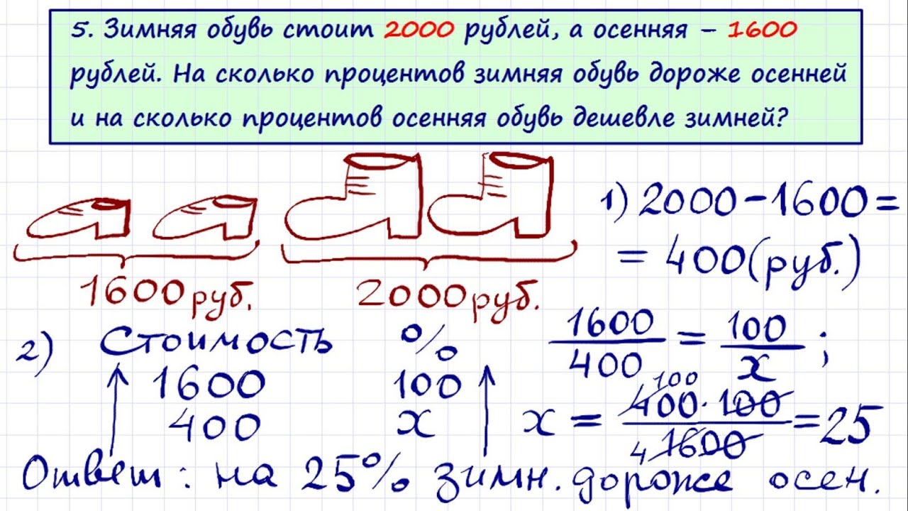Задачи на проценты-6