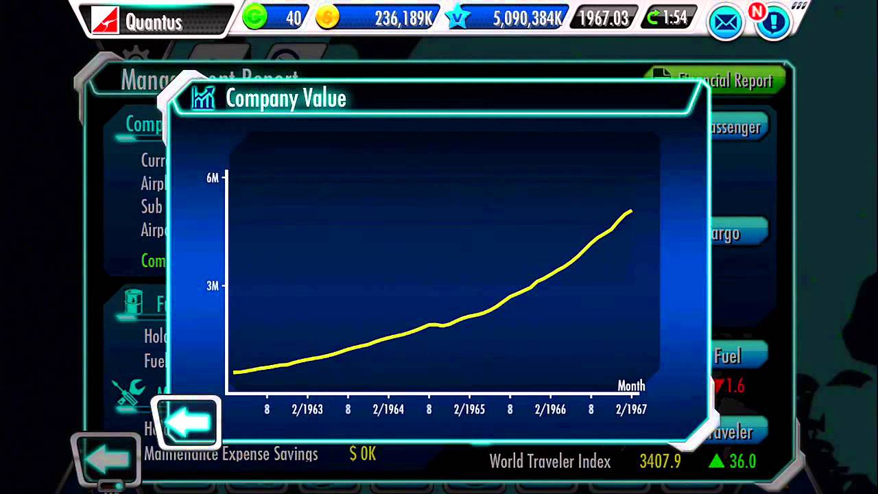 Air Tycoon Online: How to make big money