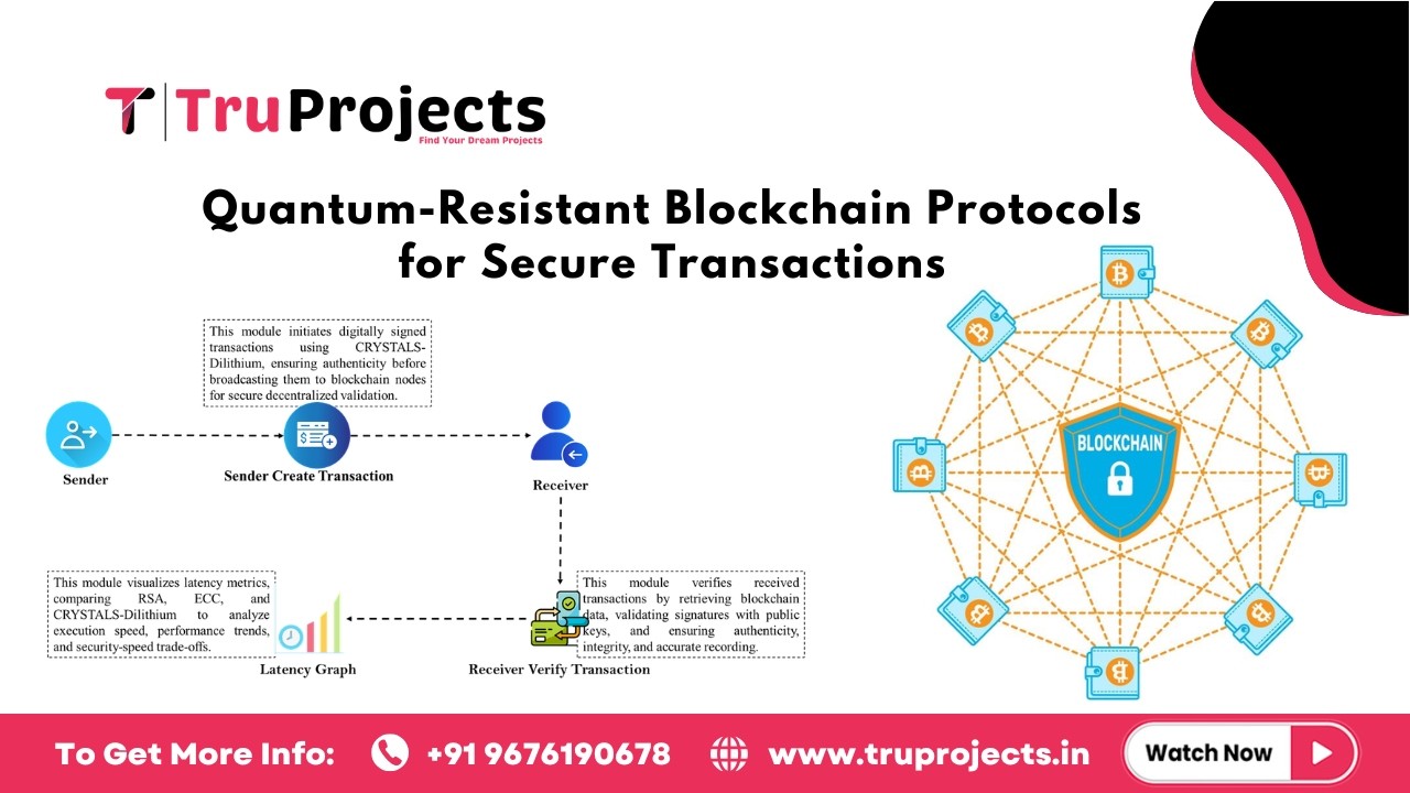 Quantum Resistant Blockchain Protocols for Secure Transactions