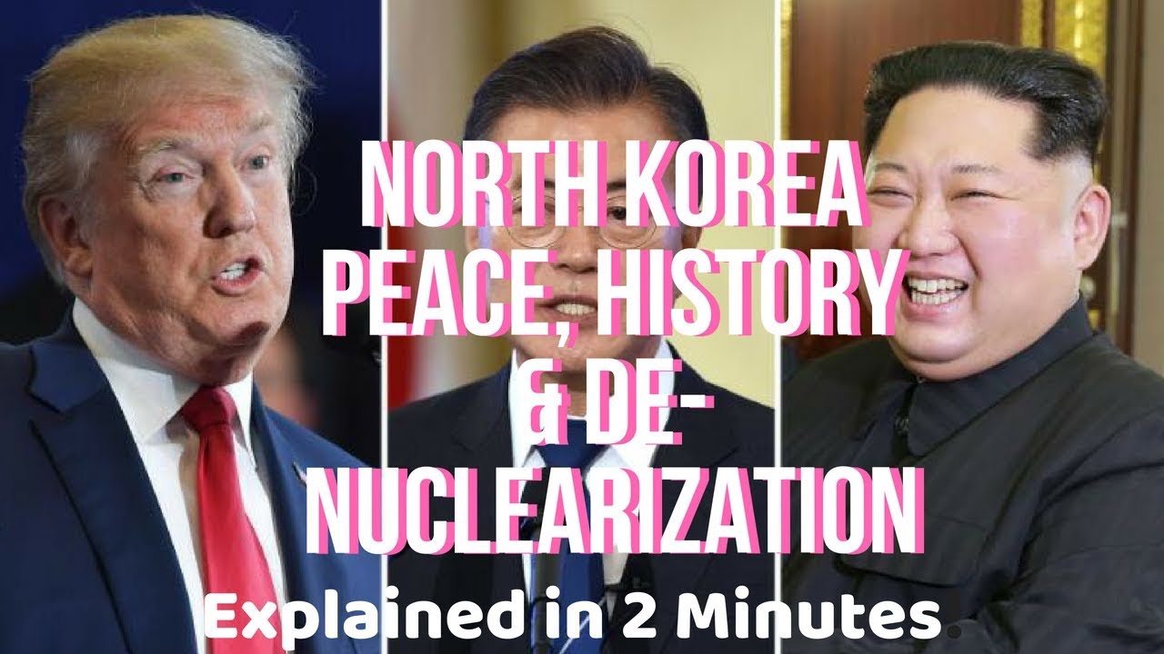 North Korea Peace, History & Denuclearization Explained in 2 Minutes
