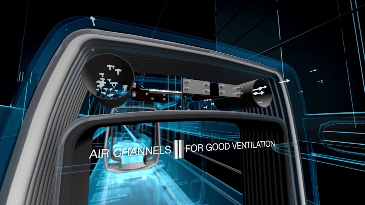 Products and concepts for railway vehicles by H&Uuml;BNER