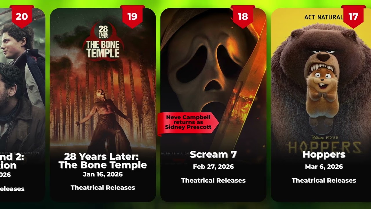 2026 MOVIE RANKINGS: The 50 Films Everyone's Talking About