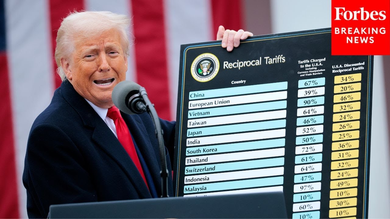 Everything We Know So Far About Trump&rsquo;s Proposed $2,000 Tariff Dividend Checks