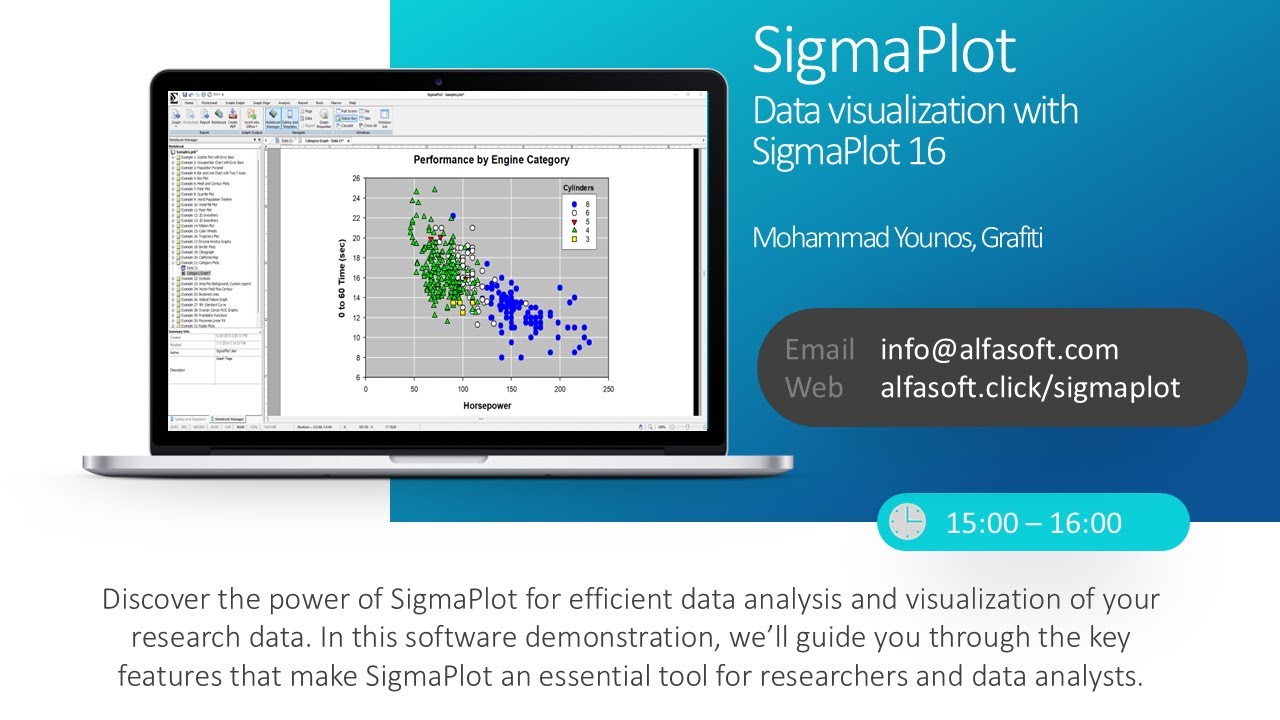 SigmaPlot – Visualise and Analyse your Research Data (Alfasoft Online Demo Days 2025)