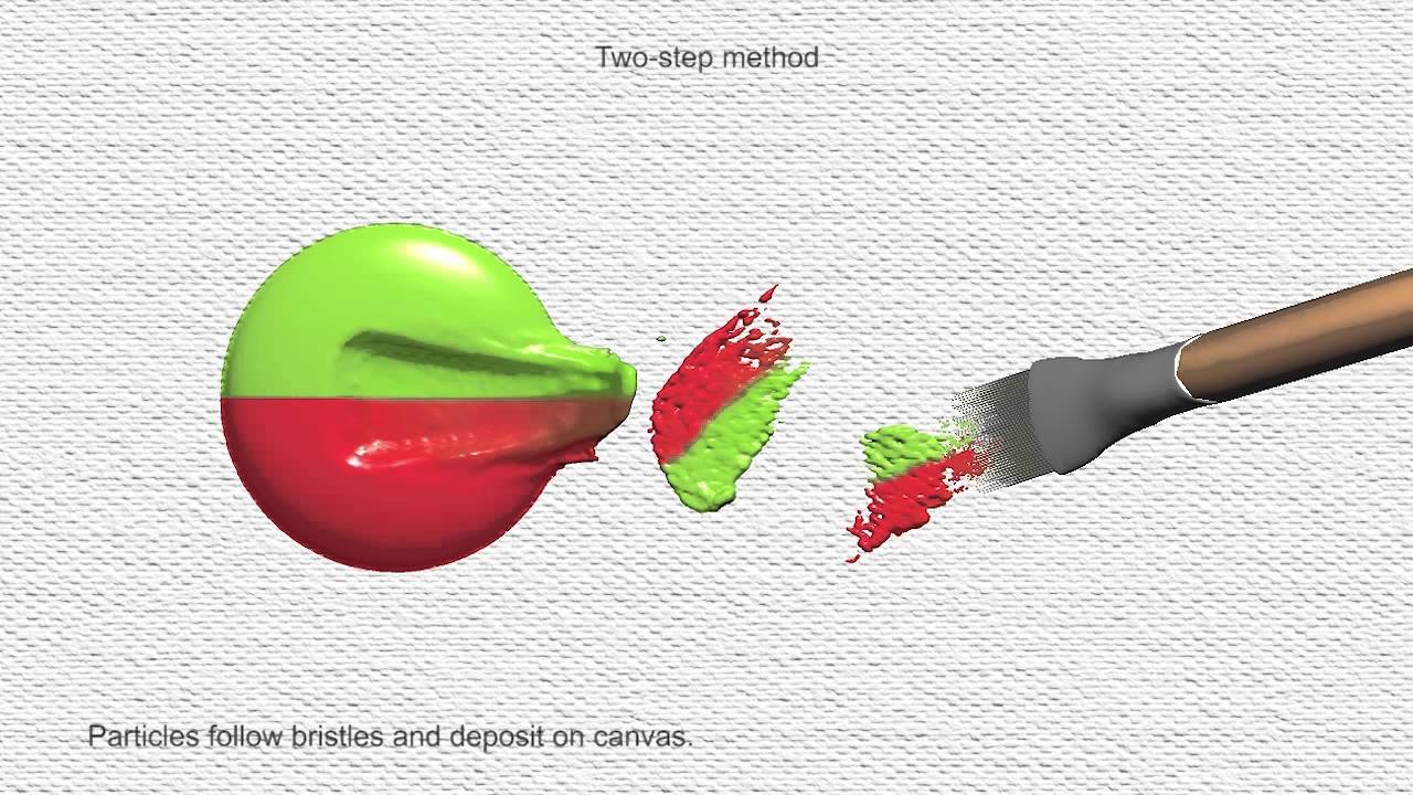 SIGGRAPH Asia 2015: Wetbrush: GPU-based 3D painting simulation at the bristle level